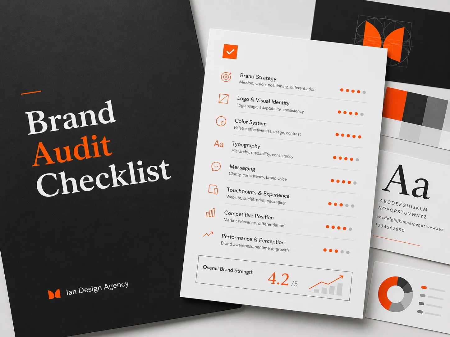 Brand Audit Checklist preview